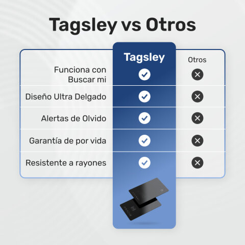 Tagsley image