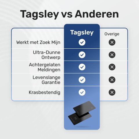 Tagsley image
